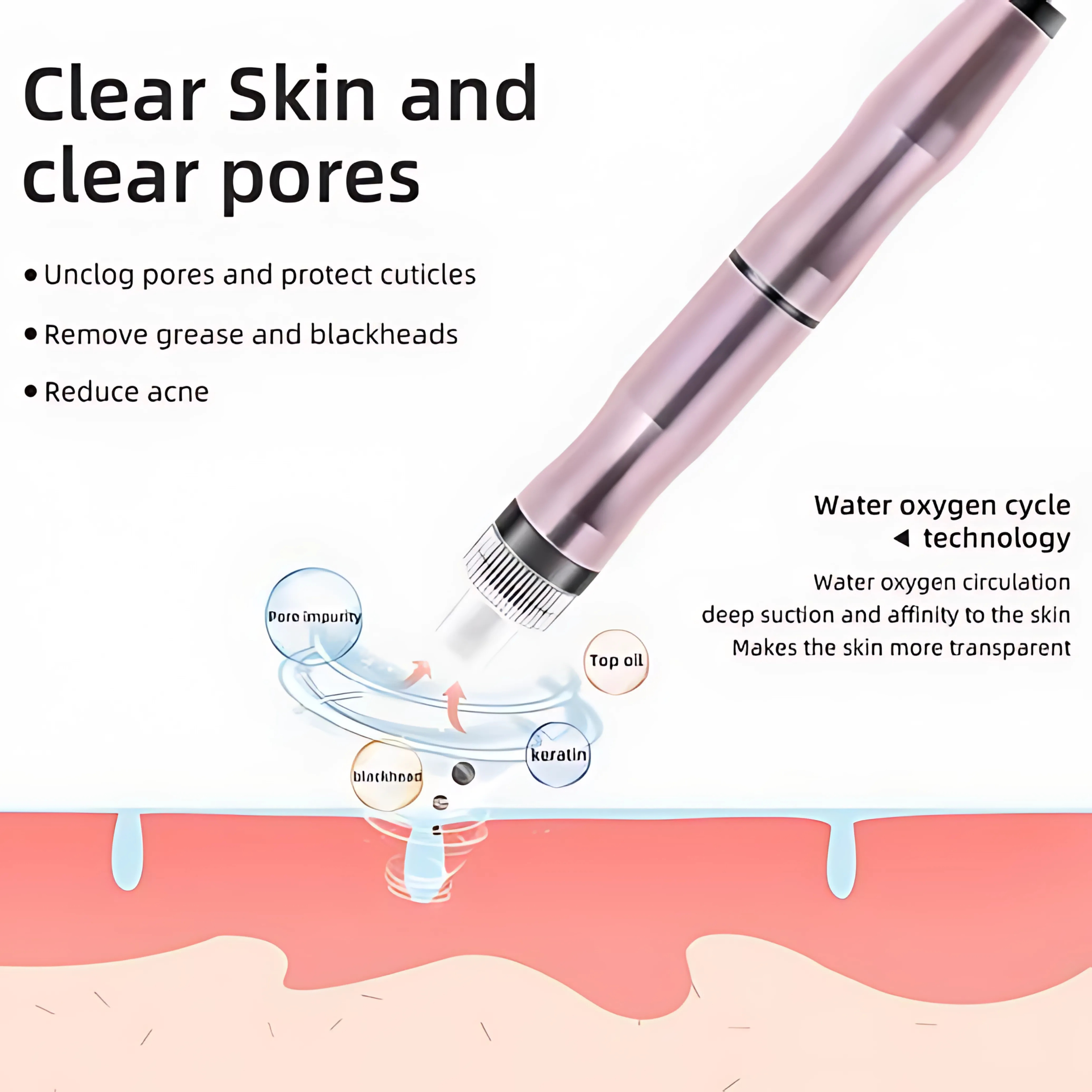 Facial Clean 1.0 Plus