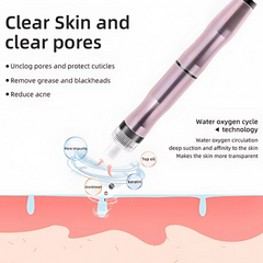 Facial Clean 1.0 Plus