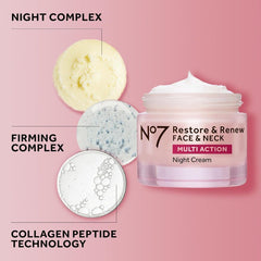 Restore & Renew Nachtcreme