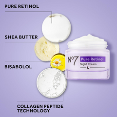 Pure Retinol Nachtcreme