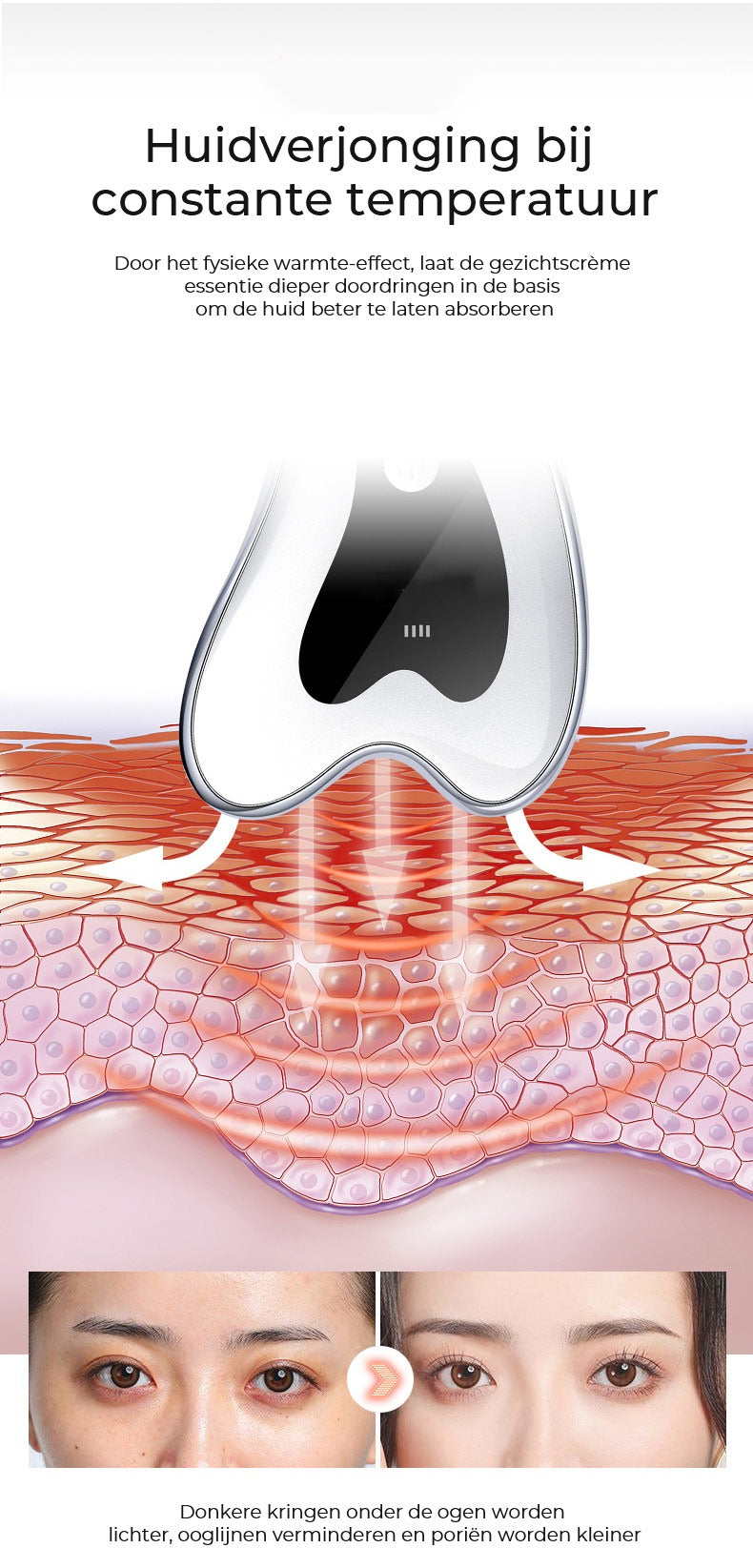 Elektrische Gua Sha-gezichtsapparaat